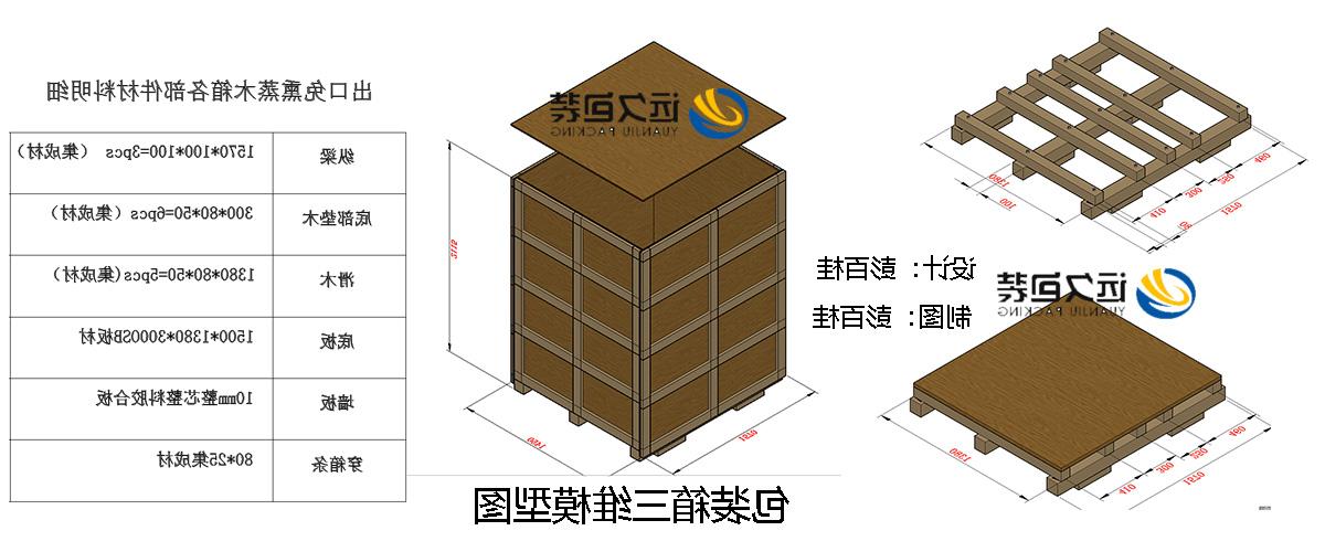 <a href='http://efys.foqingxuan.com'>买球平台</a>的设计需要考虑流通环境和经济性